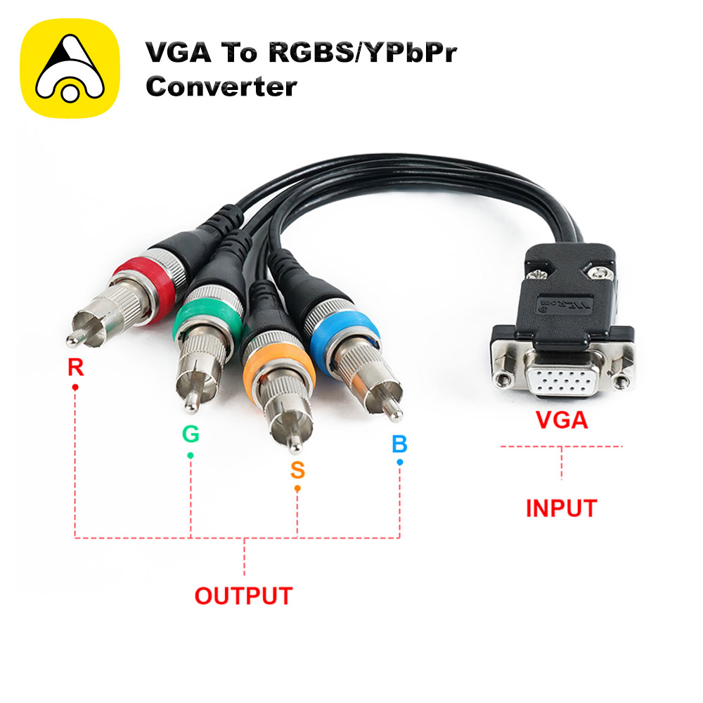 Retro Gaming Raspberry Pi - Konverter VGA Ke RGBS/YPbPr untuk Mister
