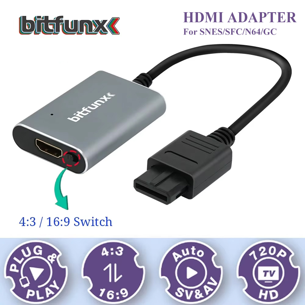 Retro Gaming Theme - Bitfunx 720P Svideo / AV Ke