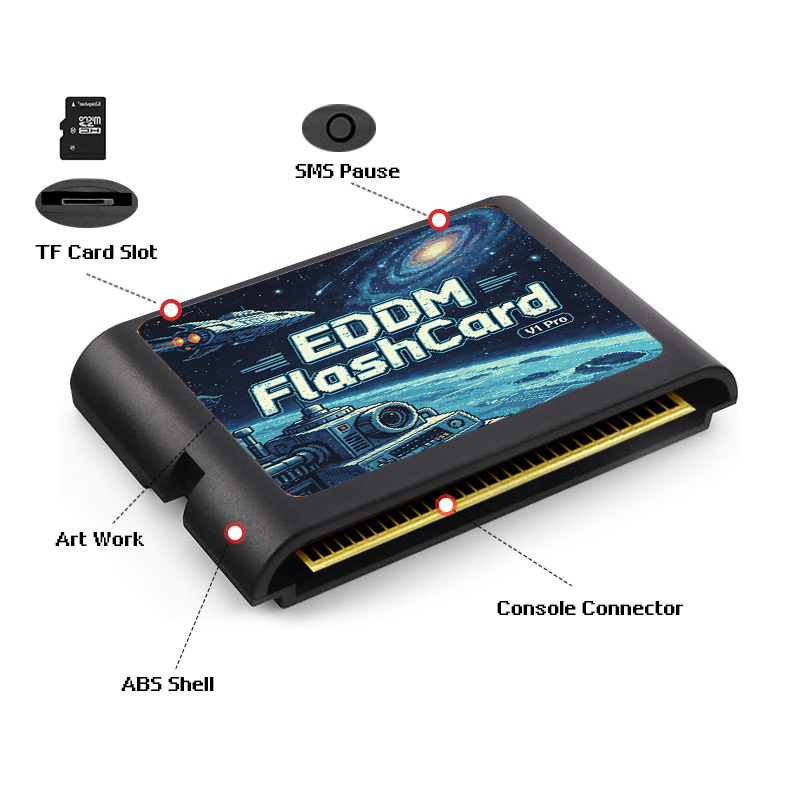 Kartrid Game EDMD 3000 in 1 de - Retro Gaming Machine ulasan dan harga
