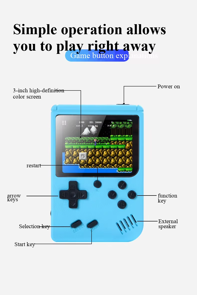 400 Dalam 1 Permainan MINI Kon - Retro Gaming Theme ulasan dan harga