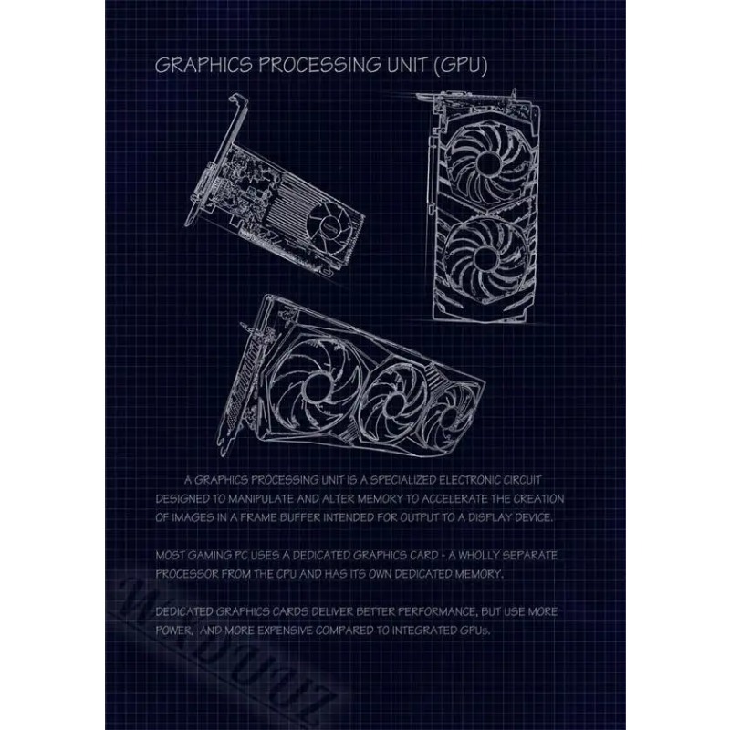 Poster Cetak Kanvas Lukisan Ge - Retro Gaming Life ulasan dan harga