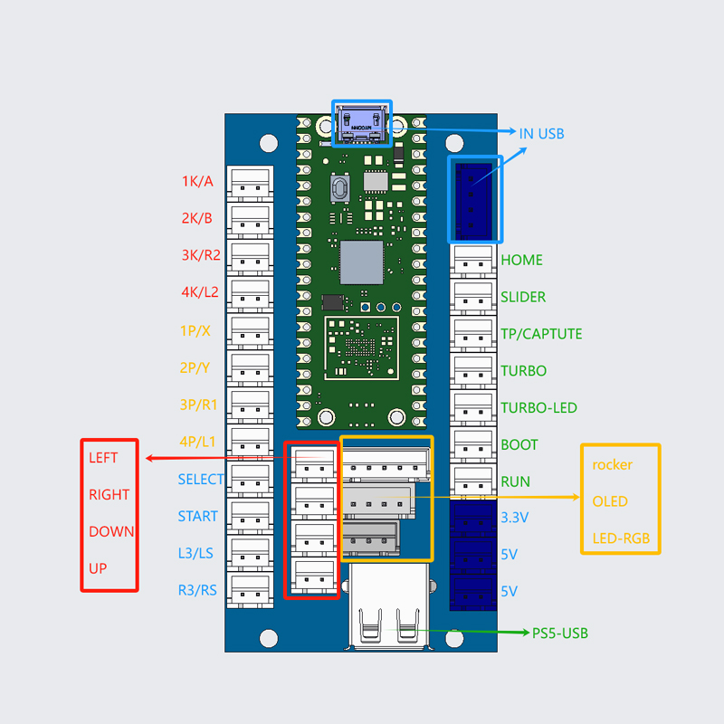Kit DIY Game Arcade Copy Sanwa - Retro Gaming Raspberry Pi ulasan dan harga